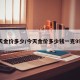 今天金价多少/今天金价多少钱一克9999