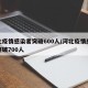 河北疫情感染者突破600人/河北疫情感染者突破700人