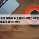 31省区市新增本土确诊43例(31省区市新增本土确诊73例)