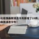 【湖北疫情最新消息今天新增了15例,湖北疫情最新消息分布】