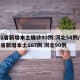 31省新增本土确诊93例:河北54例/31省新增本土107例 河北90例