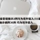 31省新增确诊2例均为境外输入/31省新增确诊病例36例 均为境外输入