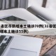 31省区市新增本土确诊70例(31省区市新增本土确诊55例)