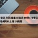 31省区市新增本土确诊40例/31省区市新增4例本土确诊病例
