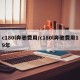 c180l奔驰费用/c180l奔驰费用19年