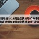 广州新增确诊21例无症状8例/广州市新增2例确诊病例和1例无症状感染者 详情公布