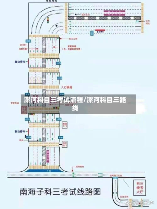 漯河科目三考试流程/漯河科目三路线