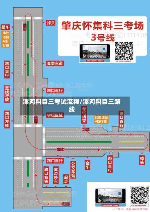漯河科目三考试流程/漯河科目三路线-第2张图片