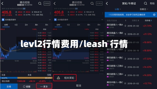 levl2行情费用/leash 行情