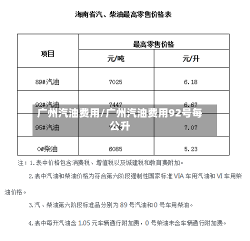 广州汽油费用/广州汽油费用92号每公升-第2张图片