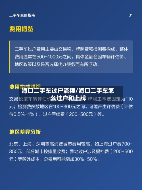 海口二手车过户流程/海口二手车怎么过户和上牌