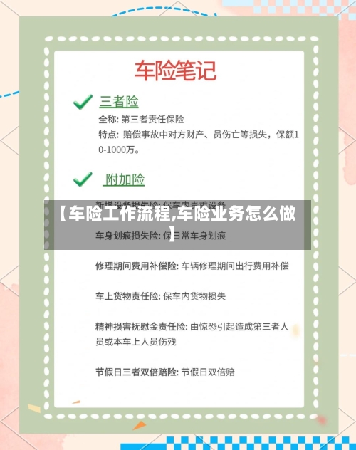 【车险工作流程,车险业务怎么做】