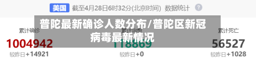普陀最新确诊人数分布/普陀区新冠病毒最新情况-第2张图片