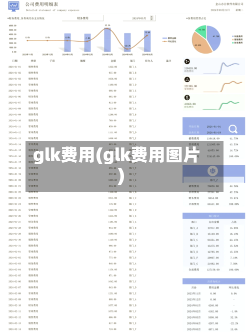 glk费用(glk费用图片)-第3张图片