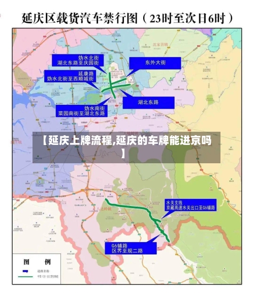 【延庆上牌流程,延庆的车牌能进京吗】-第3张图片