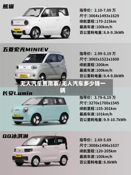 无人汽车费用表/无人汽车多少钱一辆