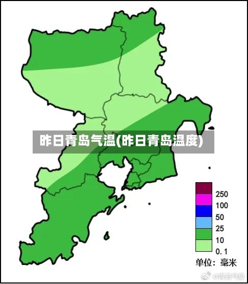 昨日青岛气温(昨日青岛温度)