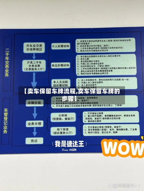 【卖车保留车牌流程,卖车保留车牌的步骤】-第2张图片