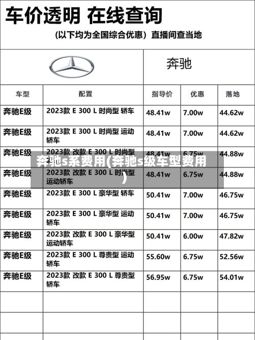 奔驰s系费用(奔驰s级车型费用)