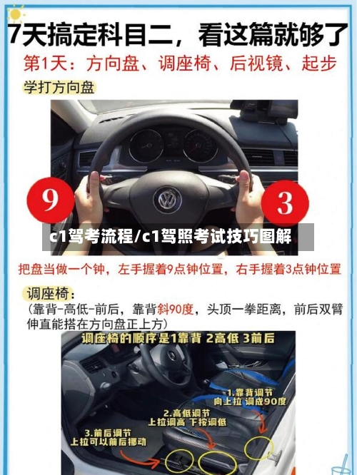 c1驾考流程/c1驾照考试技巧图解-第3张图片