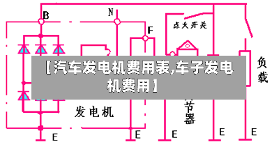 【汽车发电机费用表,车子发电机费用】-第2张图片