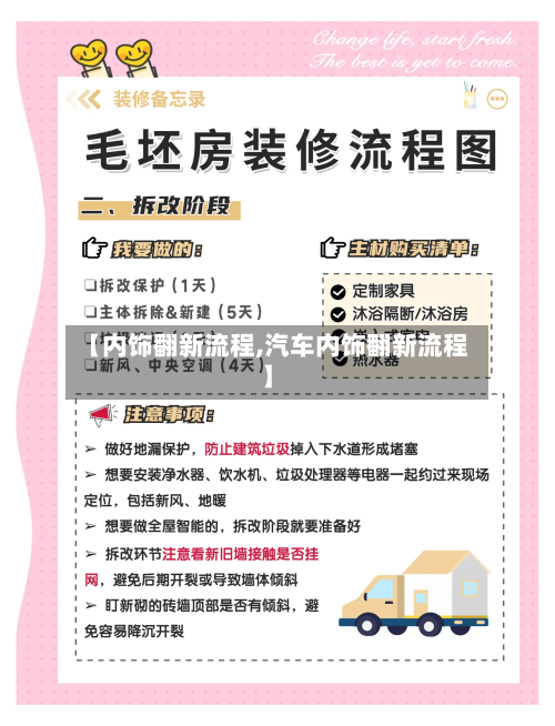 【内饰翻新流程,汽车内饰翻新流程】
