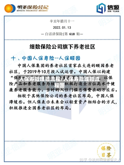 人保寿险理赔流程/人保寿险理赔流程图-第3张图片