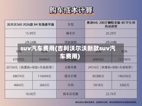 suv汽车费用(吉利沃尔沃新款suv汽车费用)-第2张图片