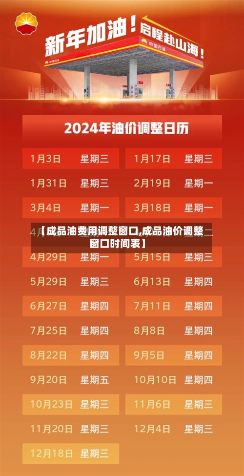 【成品油费用调整窗口,成品油价调整窗口时间表】-第2张图片