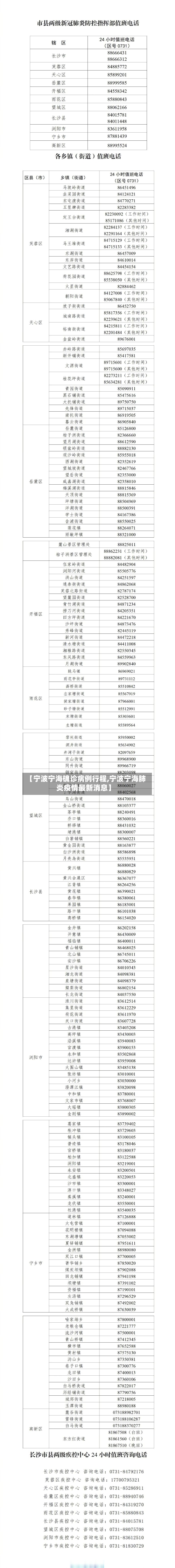 【宁波宁海确诊病例行程,宁波宁海肺炎疫情最新消息】