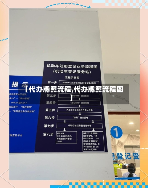 【代办牌照流程,代办牌照流程图】