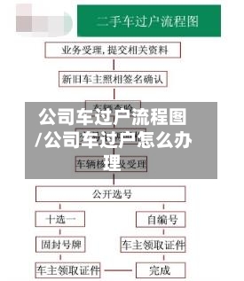公司车过户流程图/公司车过户怎么办理