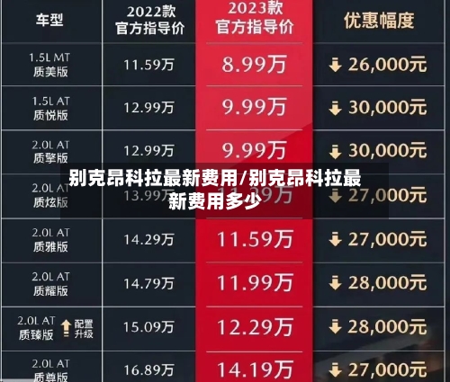 别克昂科拉最新费用/别克昂科拉最新费用多少
