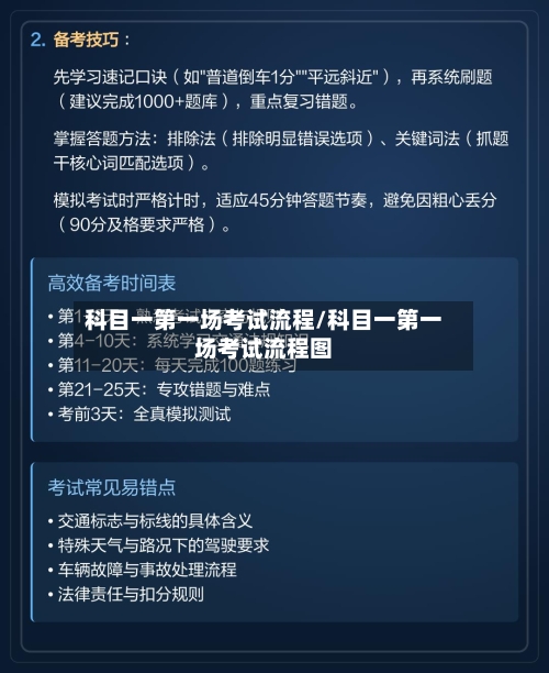 科目一第一场考试流程/科目一第一场考试流程图