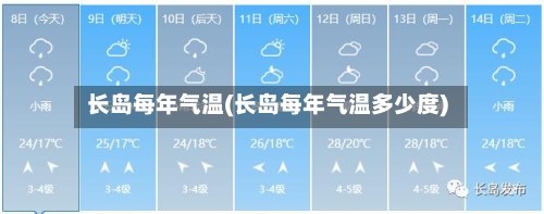 长岛每年气温(长岛每年气温多少度)-第2张图片
