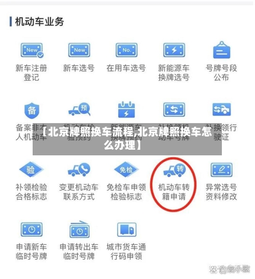 【北京牌照换车流程,北京牌照换车怎么办理】