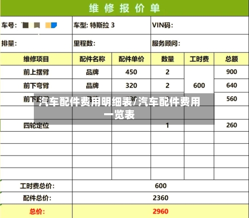 汽车配件费用明细表/汽车配件费用一览表-第2张图片