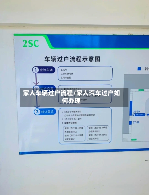 家人车辆过户流程/家人汽车过户如何办理