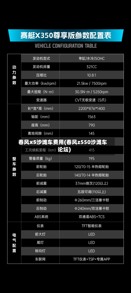 春风x5沙滩车费用(春风z550沙滩车论坛)
