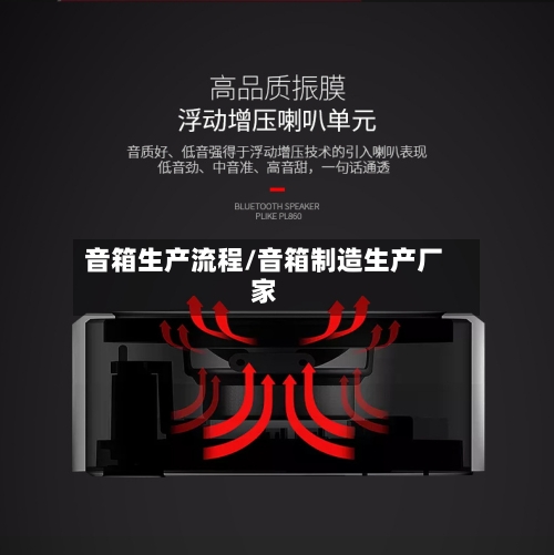 音箱生产流程/音箱制造生产厂家