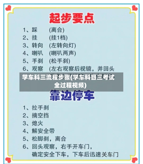 学车科三流程步骤(学车科目三考试全过程视频)