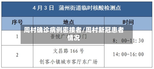 周村确诊病例密接者/周村新冠患者情况-第2张图片
