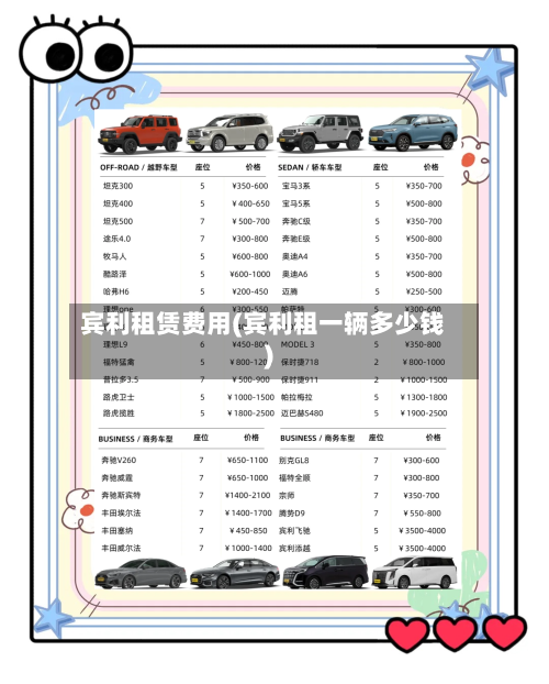 宾利租赁费用(宾利租一辆多少钱)-第2张图片