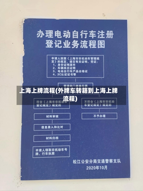 上海上牌流程(外牌车转籍到上海上牌流程)