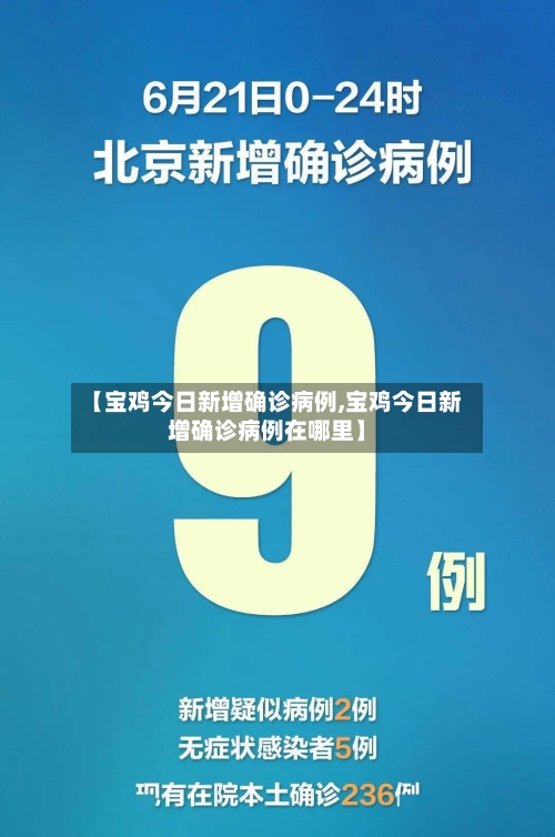【宝鸡今日新增确诊病例,宝鸡今日新增确诊病例在哪里】