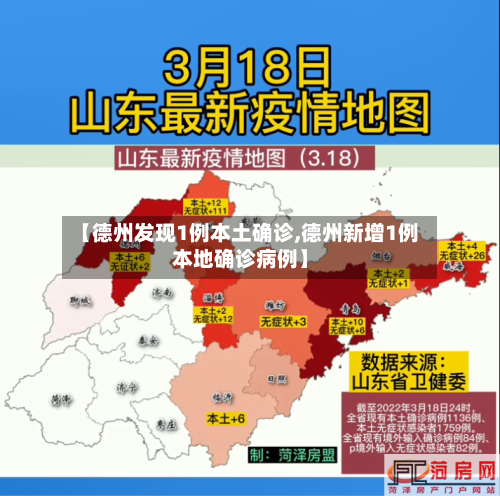 【德州发现1例本土确诊,德州新增1例本地确诊病例】