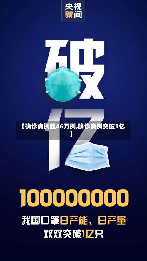 【确诊病例超46万例,确诊病例突破1亿】-第2张图片