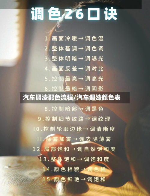 汽车调漆配色流程/汽车调漆颜色表