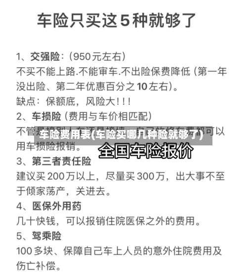车险费用表(车险买哪几种险就够了)-第3张图片