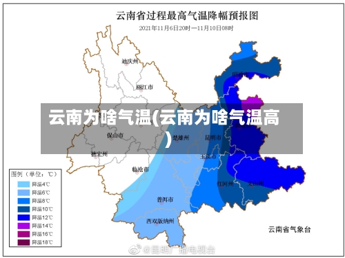 云南为啥气温(云南为啥气温高)